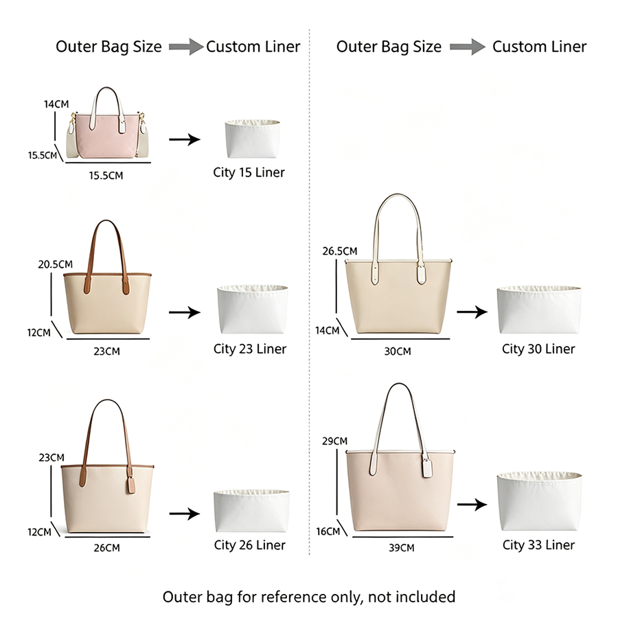 Bag Organizer Insert For city1 - огляд і ціна Women'S Accessories